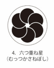 画像をギャラリービューアに読み込む, レジンコースター(山田木工所)