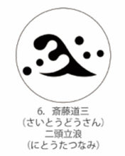 画像をギャラリービューアに読み込む, レジンコースター(山田木工所)
