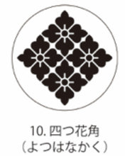 画像をギャラリービューアに読み込む, レジンコースター(山田木工所)
