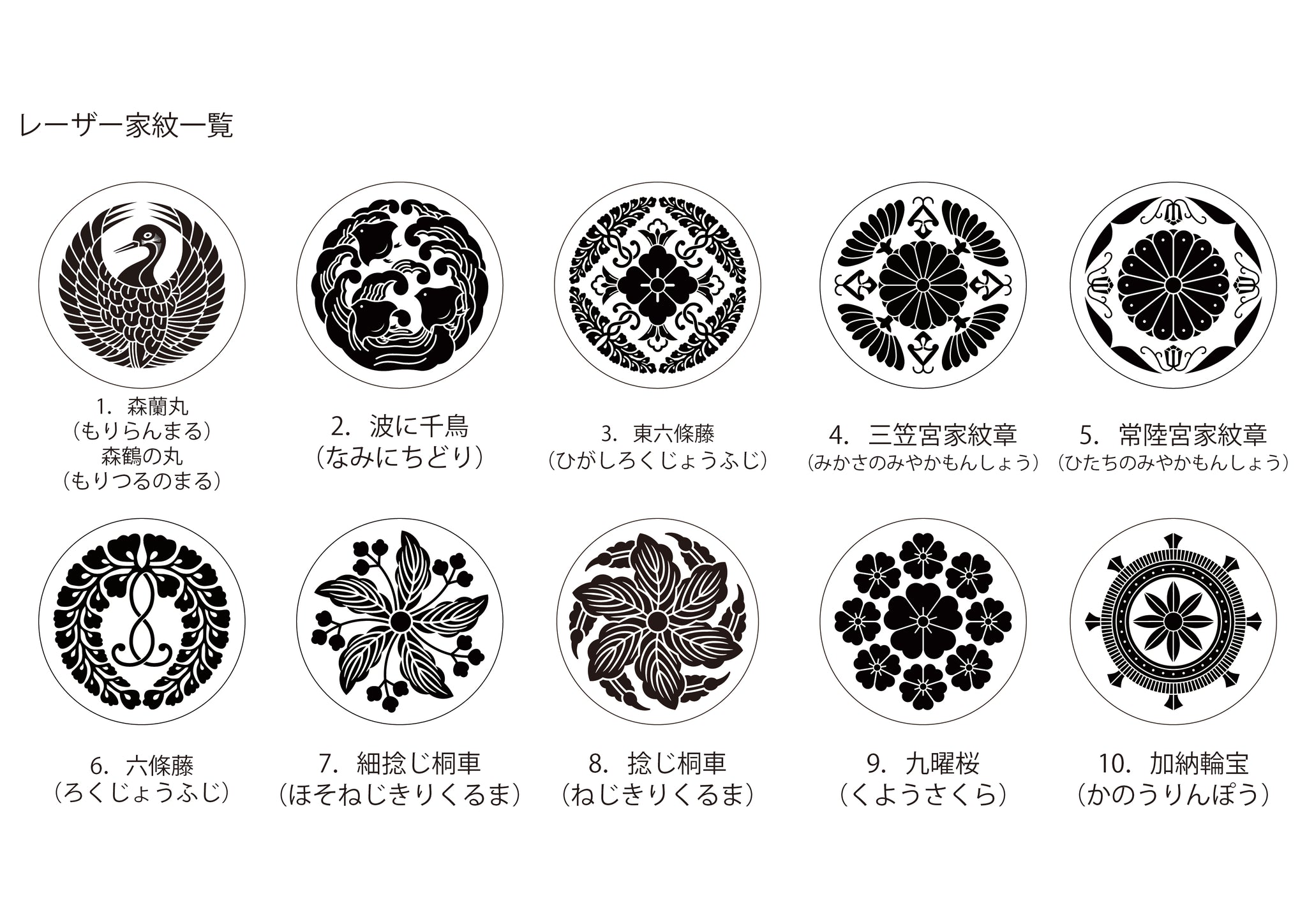 家紋コースター(山田木工所) – 京の逸品物語
